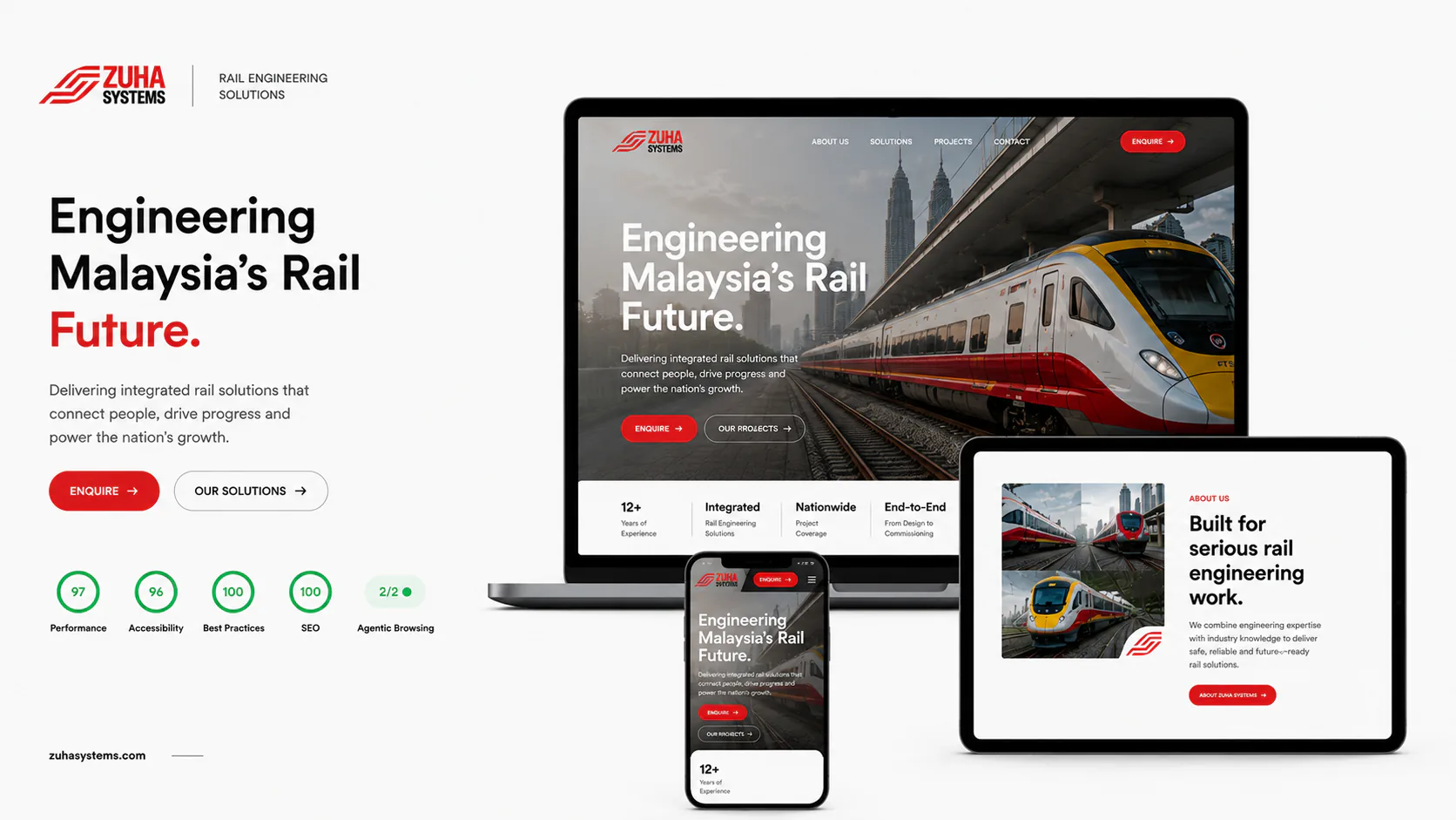 Zuha Systems rail engineering website project